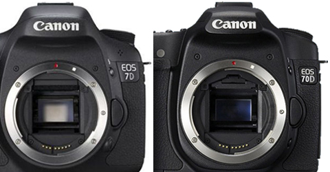 Особенности Canon EOS 7D Mark II